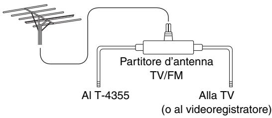 ONKYO T-4355 - Uso di un partitore d'antenna TV/FM - 1