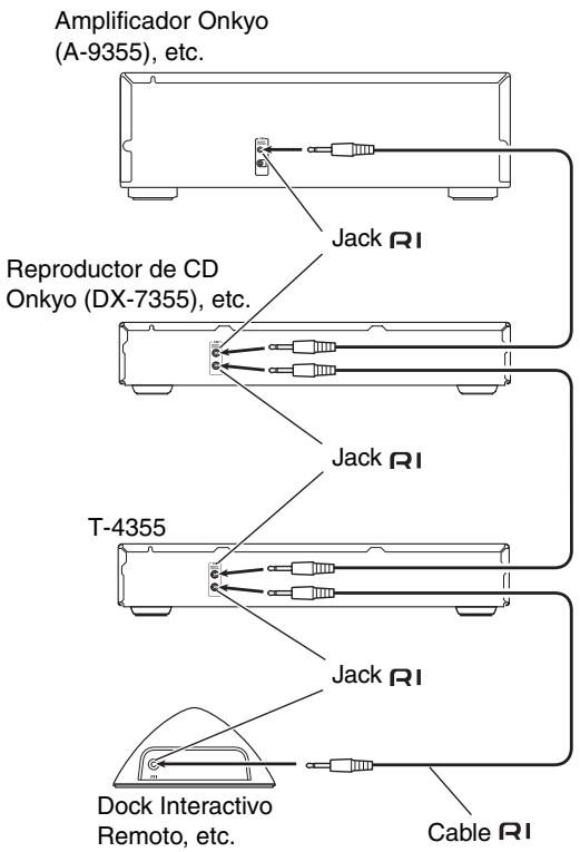 ONKYO T-4355 - Funcionamento del control remoto - 1