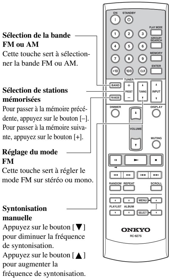 ONKYO T-4355 - (fournie avec l'A-9355/A-9155) - 1