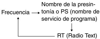ONKYO T-4355 - Pulse varias vezes el botón [DISPLAY] para encontrar la información",[si]. - 1