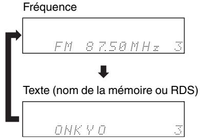 ONKYO T-4355 - Affichage d'informations - 2