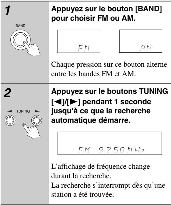 ONKYO T-4355 - Remarques : - 2