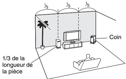 ONKYO HTX-22HDX - Subwoofer (HTX-22HDXPAW Amp/ Subwoofer) - 1