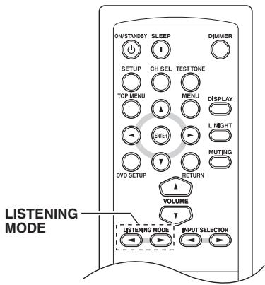 ONKYO HTX-22HDX - Choix du mode d'écoute - 2