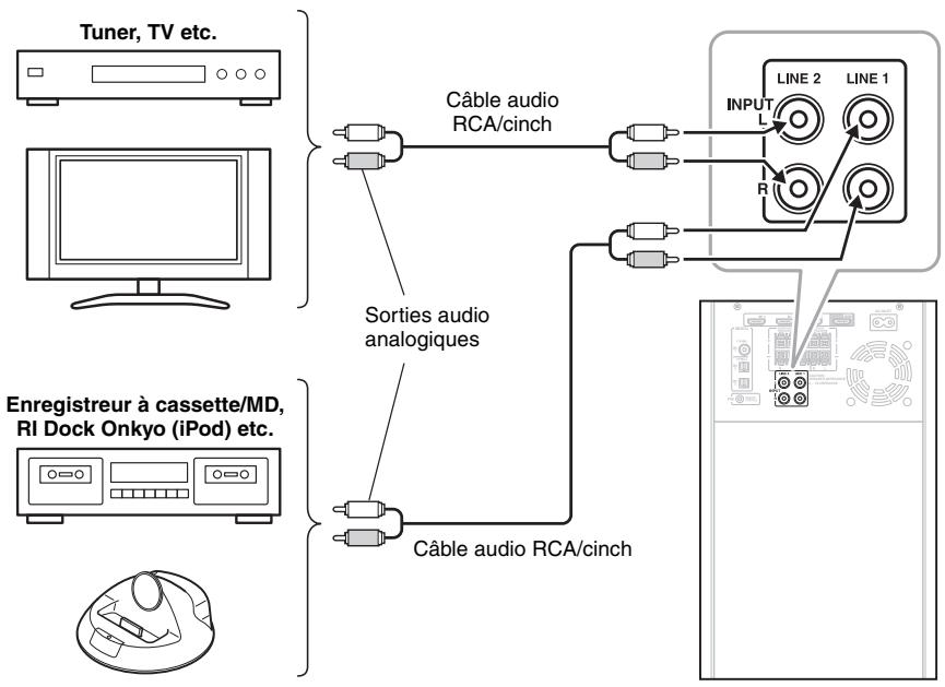 ONKYO HTX-22HDX - Notes: - 1