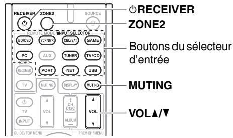 ONKYO TX-NR609 - Utilisation sur la télécommande - 1