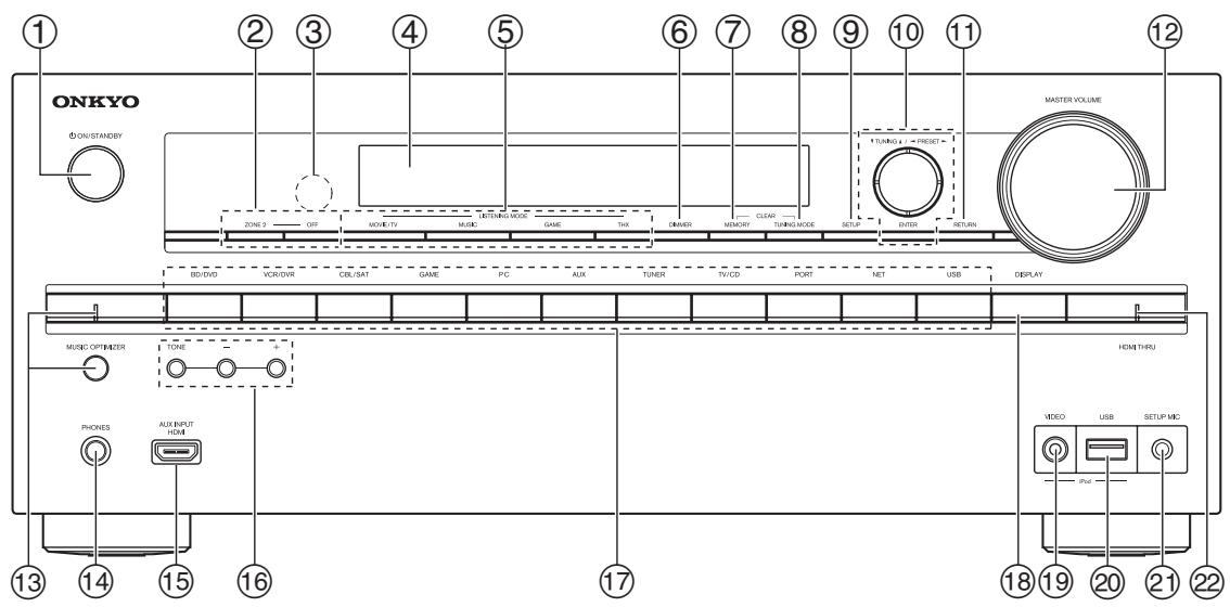 ONKYO TX-NR609 - Panel frontal - 1
