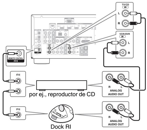 ONKYO TX-NR609 - Mando a distancia - 1