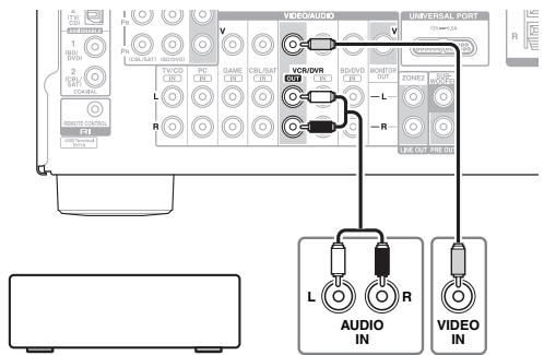 ONKYO TX-NR609 - Branchement d'un appareil d'enregistrement - 1