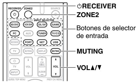 ONKYO TX-NR609 - - Operación con el mando a distancia - 1