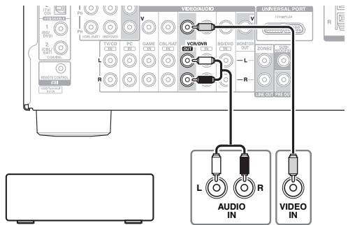 ONKYO TX-NR609 - Conexión de un componente de grabación - 1