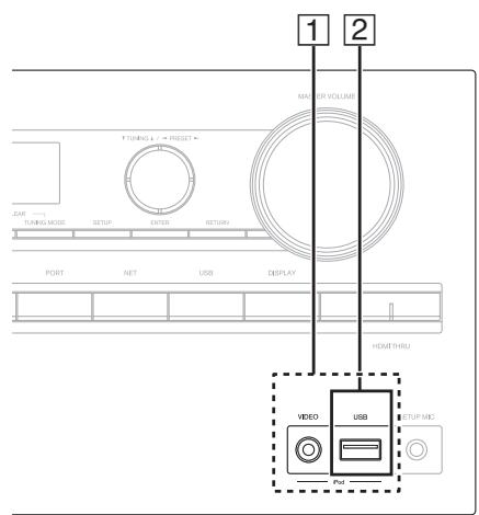 ONKYO TX-NR609 - Remarque - 1