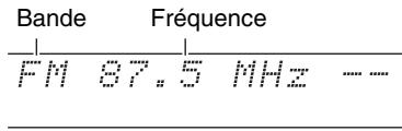 ONKYO TX-NR609 - Utilisation du tuner - 1