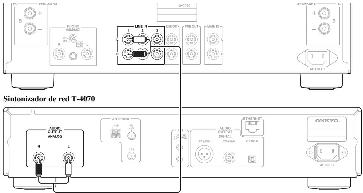 ONKYO A-9070 - Conexiónanalógica - 1