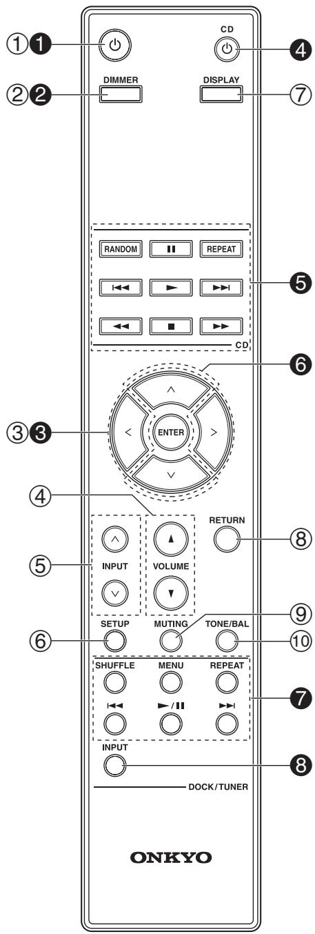 ONKYO A-9070 - Panneau avant - 5