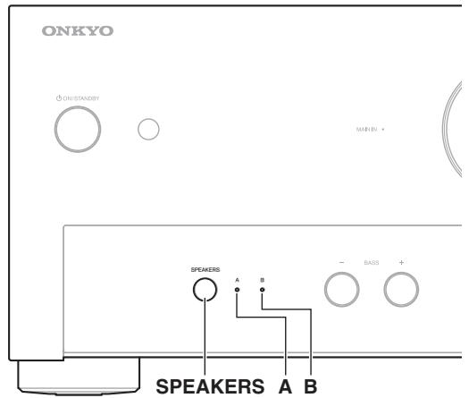ONKYO A-9070 - Selection des enceintes A et enceintes B - 1