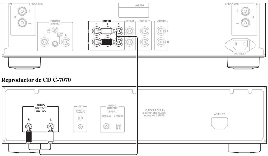 ONKYO A-9070 - Conexiónanalógica - 1