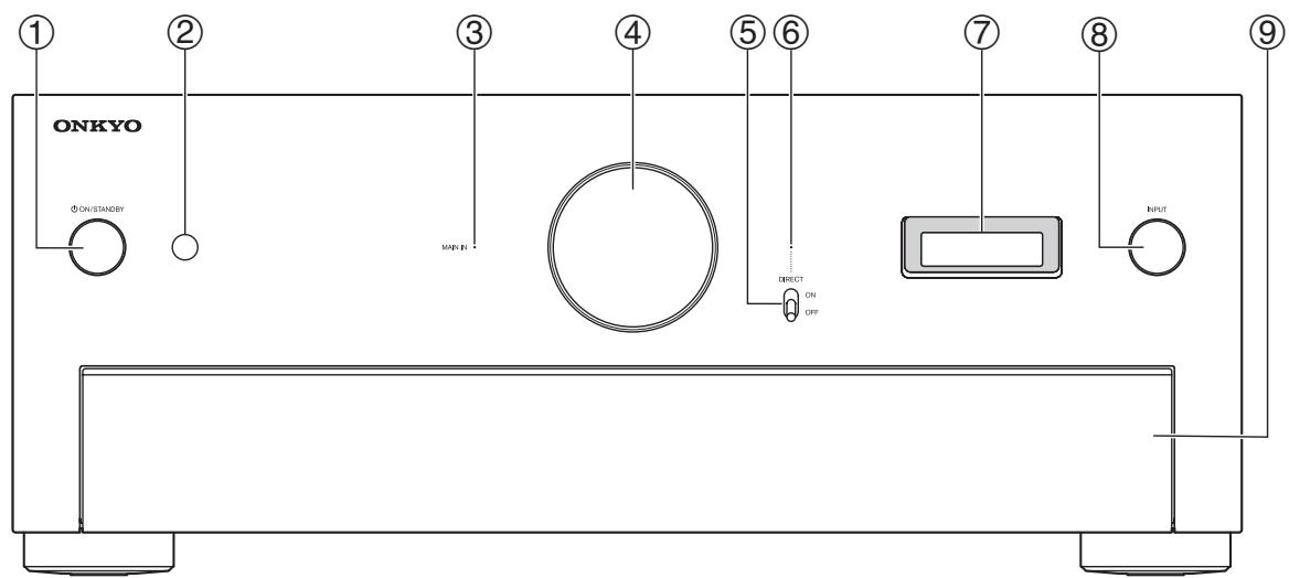 ONKYO A-9070 - Panneau avant - 1
