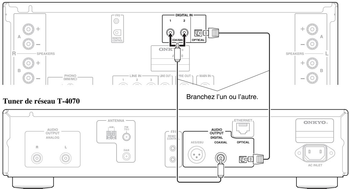 ONKYO A-9070 - Branchement numérique (optique ou coaxial) - 1