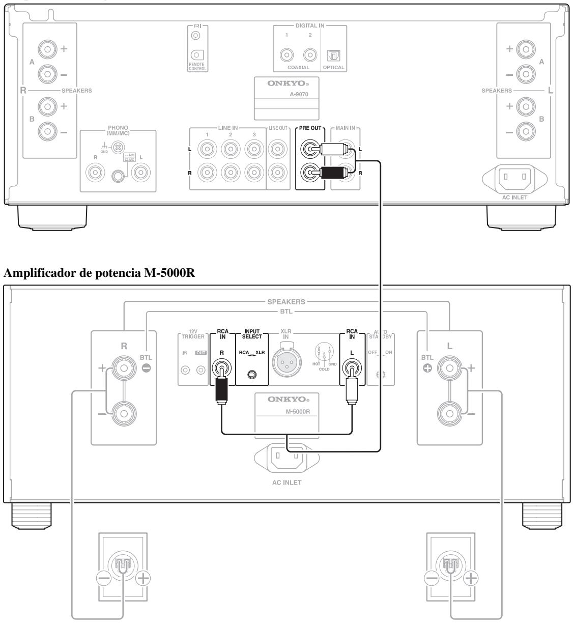 ONKYO A-9070 - Important: - 1