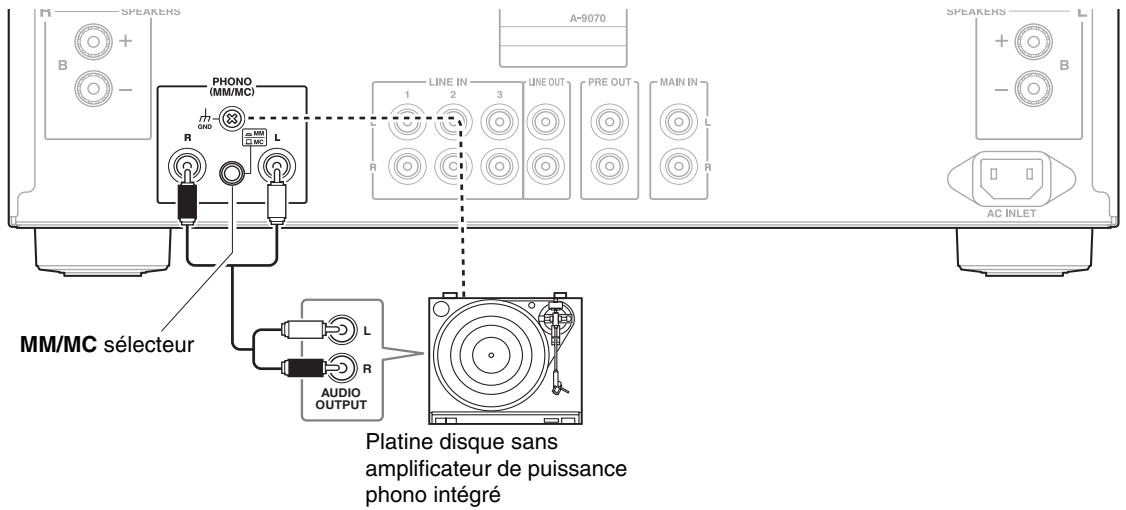 ONKYO A-9070 - Remarque - 1