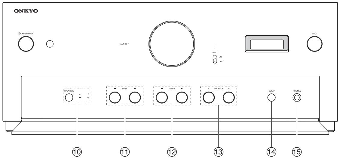 ONKYO A-9070 - Panneau avant - 3