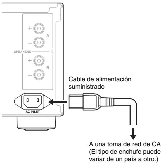 ONKYO A-9070 - Conexión del cable de alimentación - 1