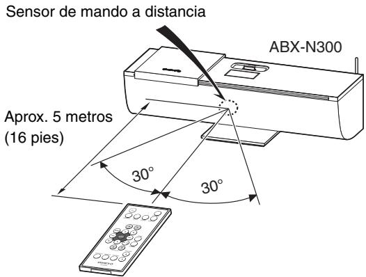 ONKYO ABX-N300 - Utilización del mando a distancia - 2