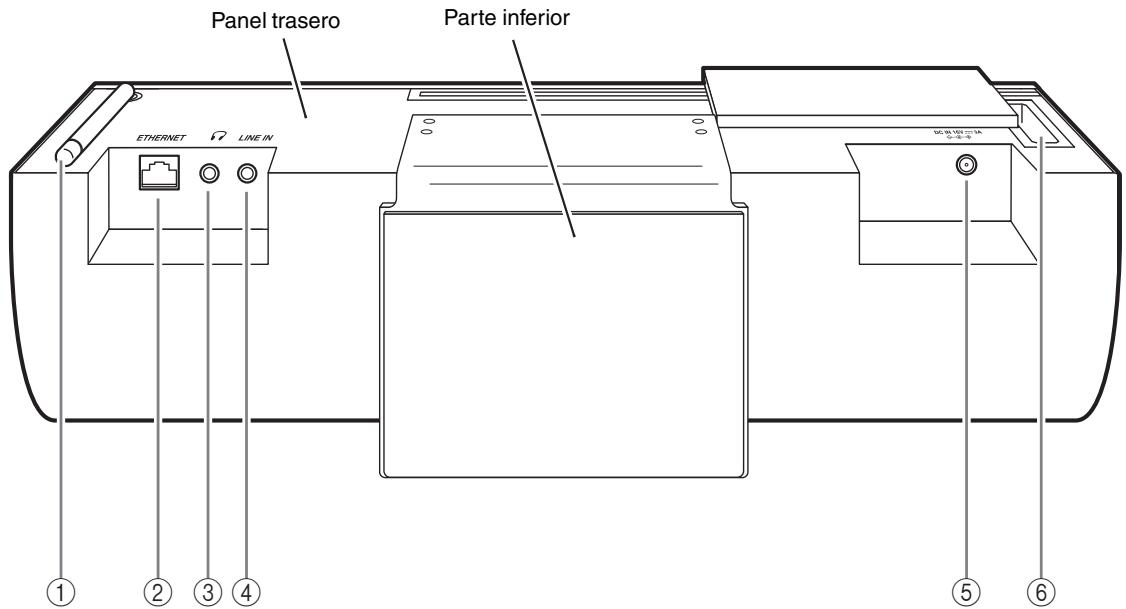 ONKYO ABX-N300 - Paneltrasero - 1