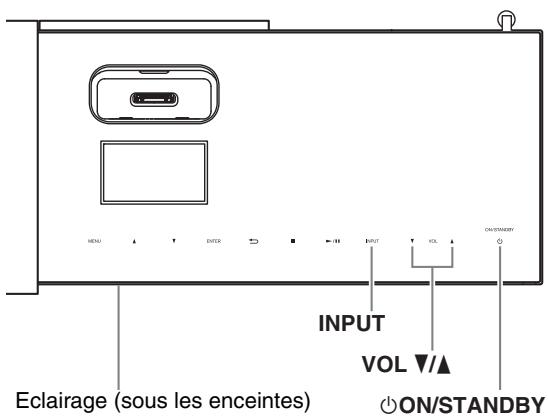 ONKYO ABX-N300 - Mise en garde - 1