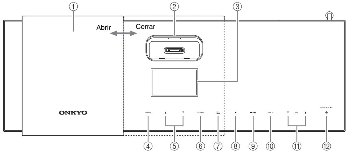 ONKYO ABX-N300 - Paneles superior y frontal - 1