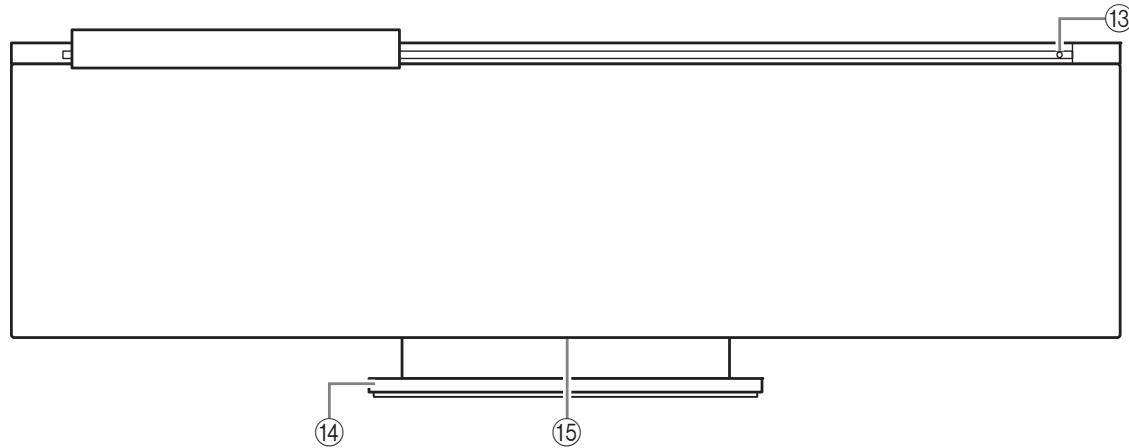 ONKYO ABX-N300 - Panneau supérieur/avant - 2