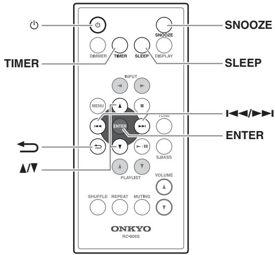 ONKYO ABX-N300 - Affichage de l'horloge - 1
