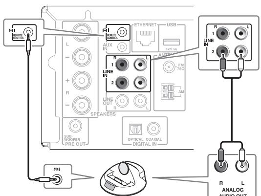 ONKYO CR-N755 - Branchement d'une station d'accueil RI Onkyo (Station d'accueil Remote Interactive) - 1