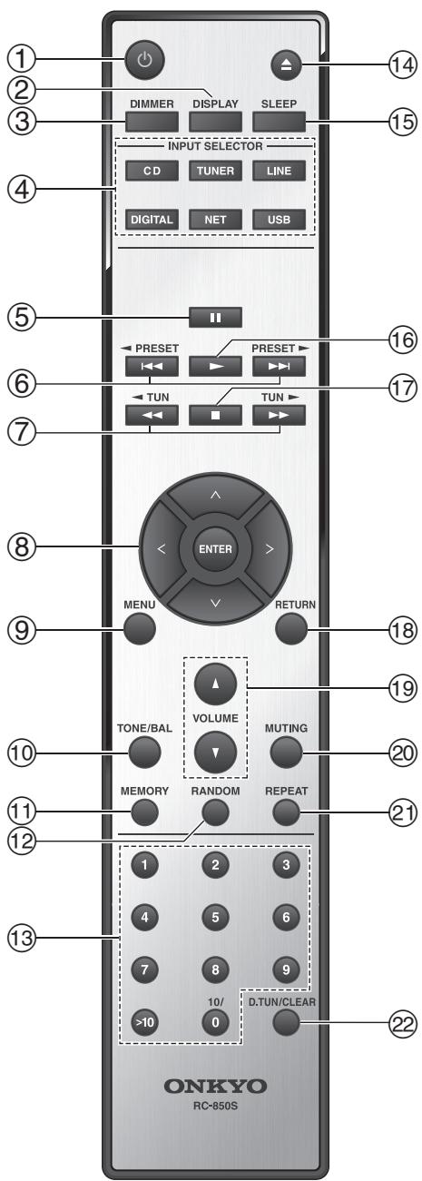 ONKYO CR-N755 - Mando a distancia - 1