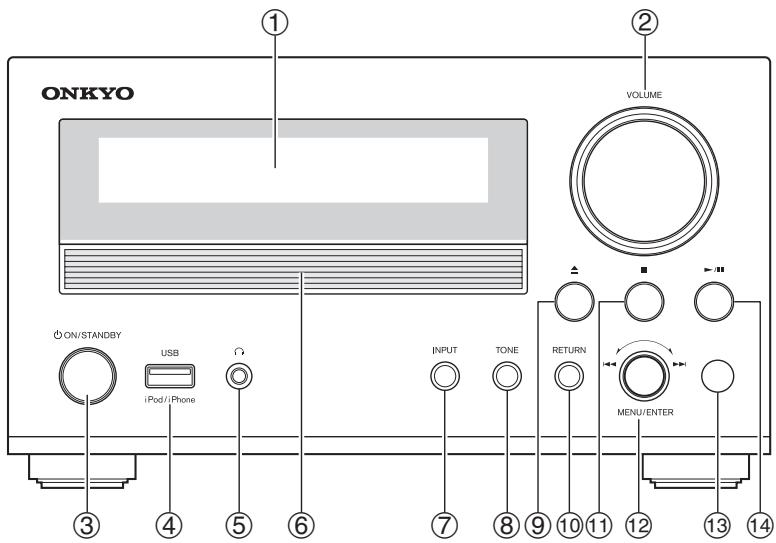 ONKYO CR-N755 - Panel frontal - 1