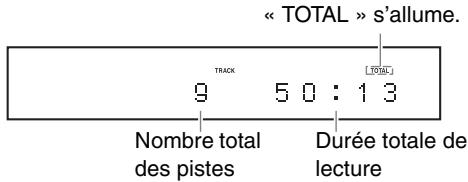 ONKYO CR-N755 - Astuce : - 1