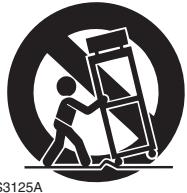 ONKYO CR-N755 - Instrucciones de seguridad importantes - 1