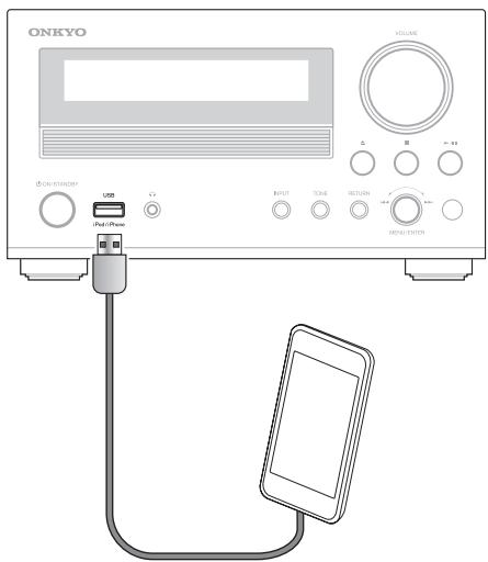 ONKYO CR-N755 - Lecture à partir d'un iPod/iPhone via USB - 1