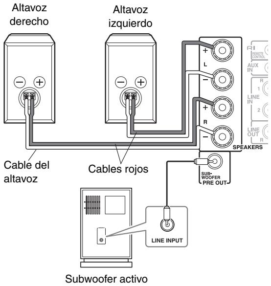 ONKYO CR-N755 - Conexión de los altavoces - 1
