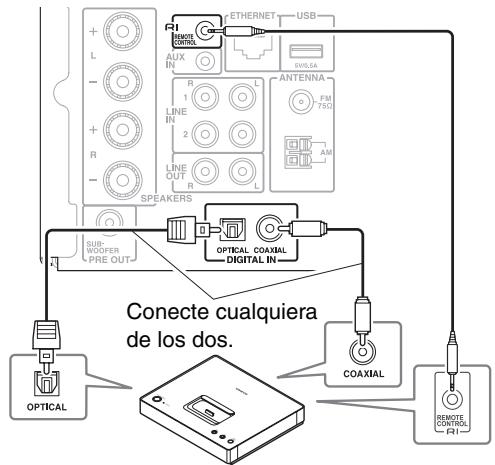 ONKYO CR-N755 - Conexión de un Dock RI de Onkyo (Dock interactivo remot) - 2