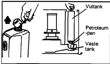 KERO 260 - Aflezen van de peilmeter. - 2