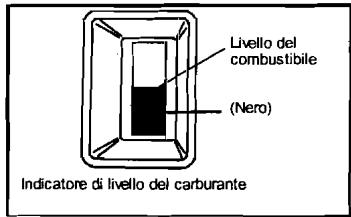 KERO 260 - Quantità giusta di combustibile liquido per stufe portatili - 1