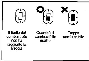 KERO 260 - Come leggere l'indicatore di livello - 1