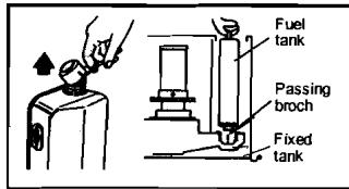 KERO 260 - Reading the fuel gauge - 2