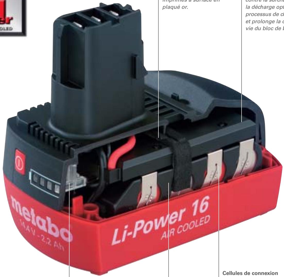METABO BSP 18 PLUS - PLUS PUISSANT, CA N'EXISTE PAS! - 2