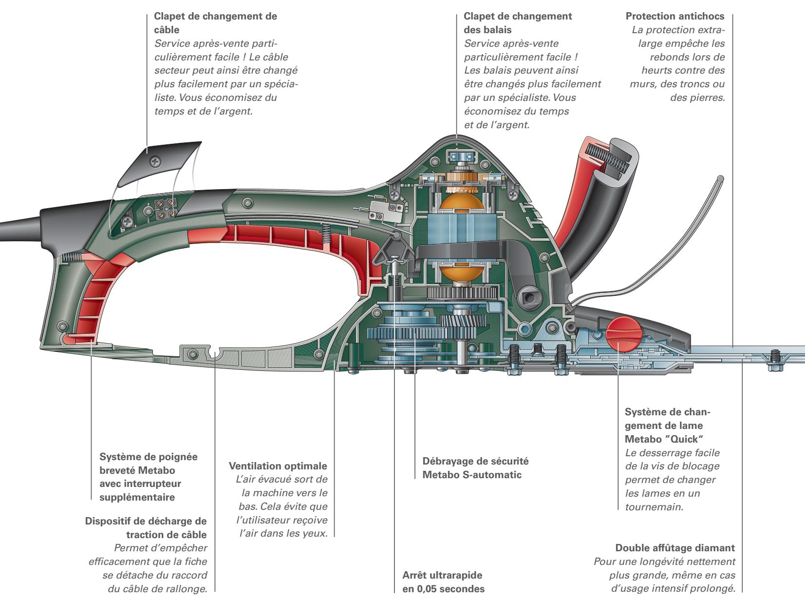 METABO HS 8665 QUICK - MEILLEURES COUPES. - 1