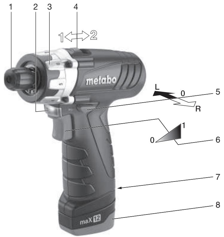 METABO POWERMAXX12 - 1