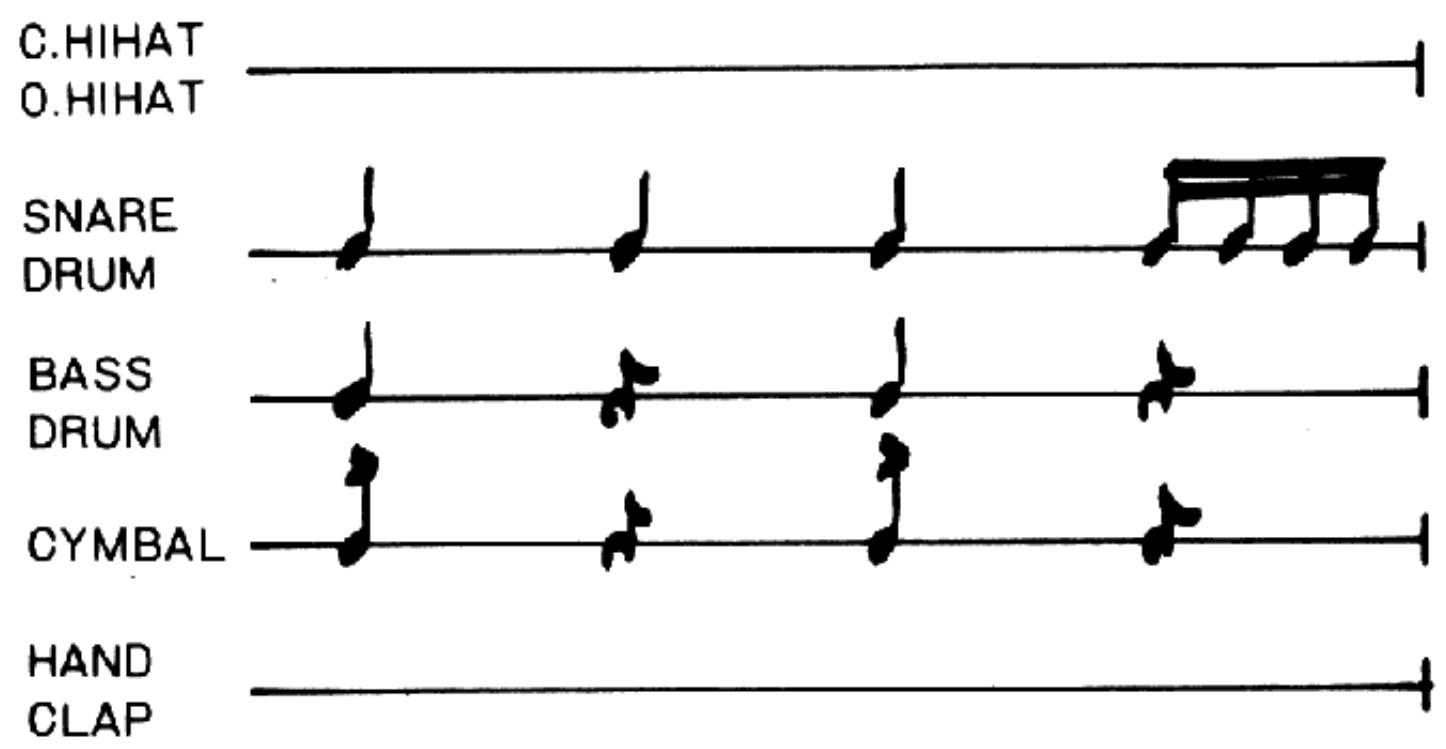 BOSS DR-110 - Examples de rythmes - 35