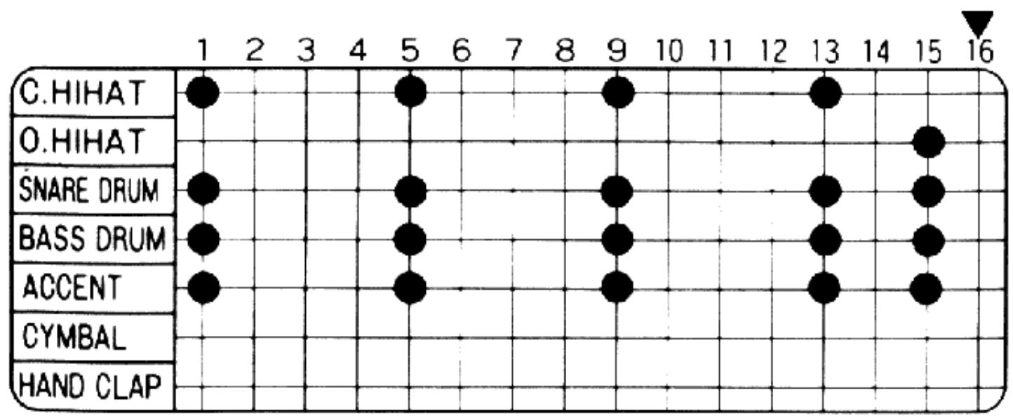 BOSS DR-110 - Examples de rythmes - 21
